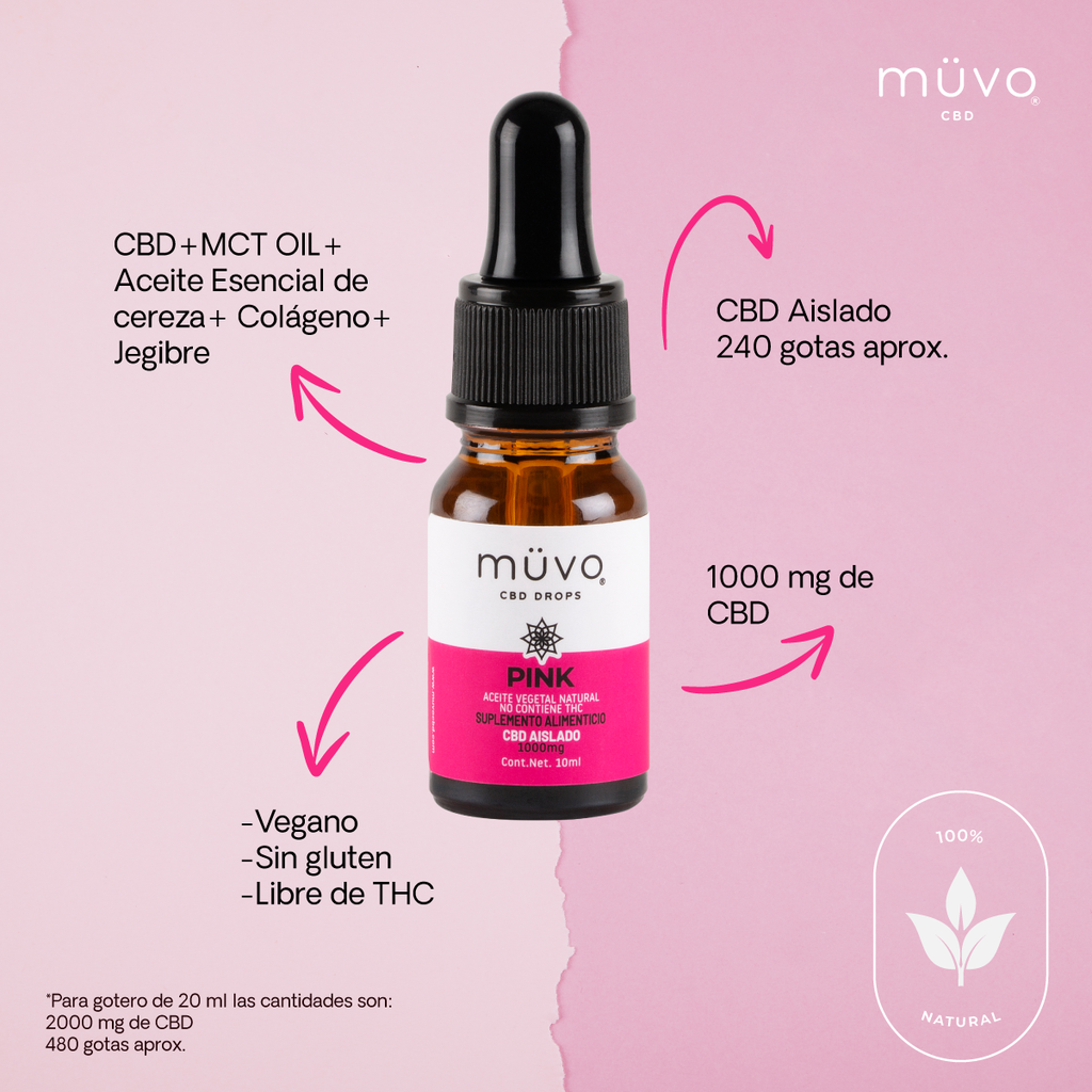 Ü AISLADO PINK 10ml