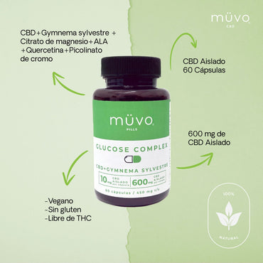 Ü Müvo Glucose complex 60 caps