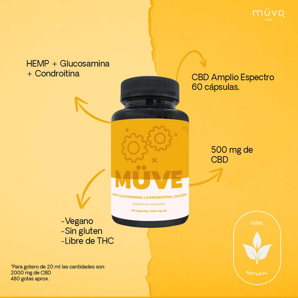 Ü NATURALS MÜVE 60 caps