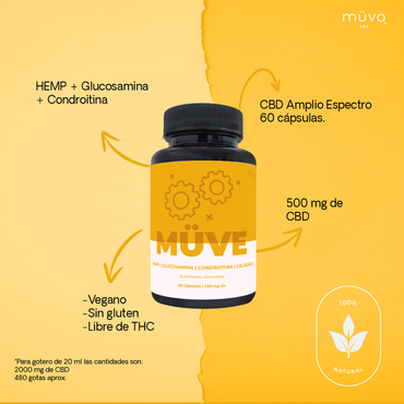 Ü NATURALS MÜVE 60 caps