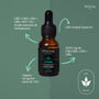 Ü STRONG 15ml